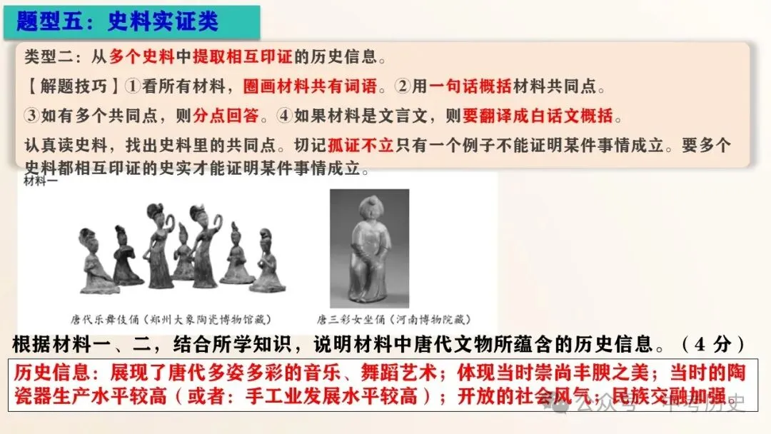 2026年中考历史解题方法选择+材料+论述题 第15张 2026年中考历史解题方法选择+材料+论述题 第15张