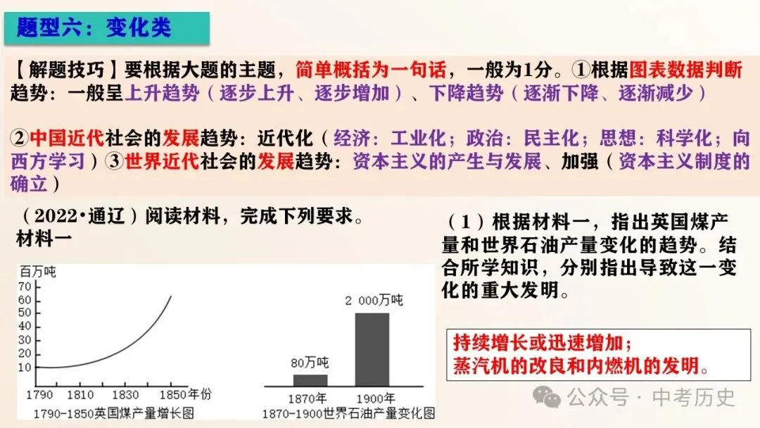 2026年中考历史解题方法选择+材料+论述题 第16张 2026年中考历史解题方法选择+材料+论述题 第16张