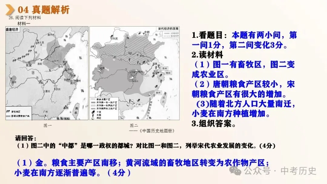2026年中考历史解题方法选择+材料+论述题 第18张 2026年中考历史解题方法选择+材料+论述题 第18张