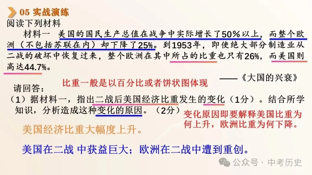 2026年中考历史解题方法选择+材料+论述题 第20张 2026年中考历史解题方法选择+材料+论述题 第20张