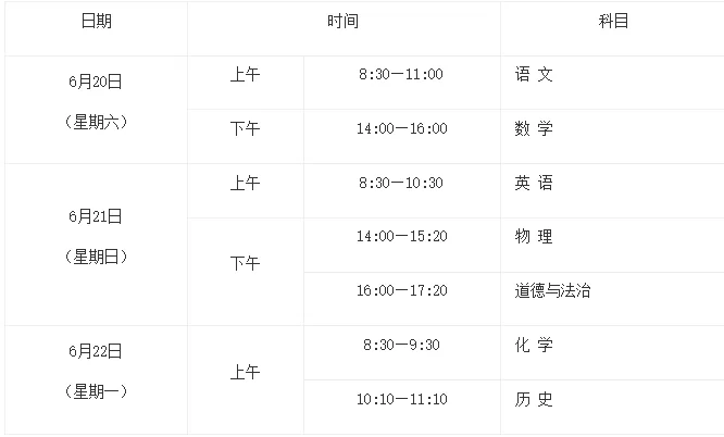 西安中考化学不计入总分,体育项目可保留,2026陕西中考这样调整→ 第2张