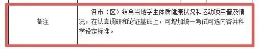 西安中考化学不计入总分,体育项目可保留,2026陕西中考这样调整→ 第6张