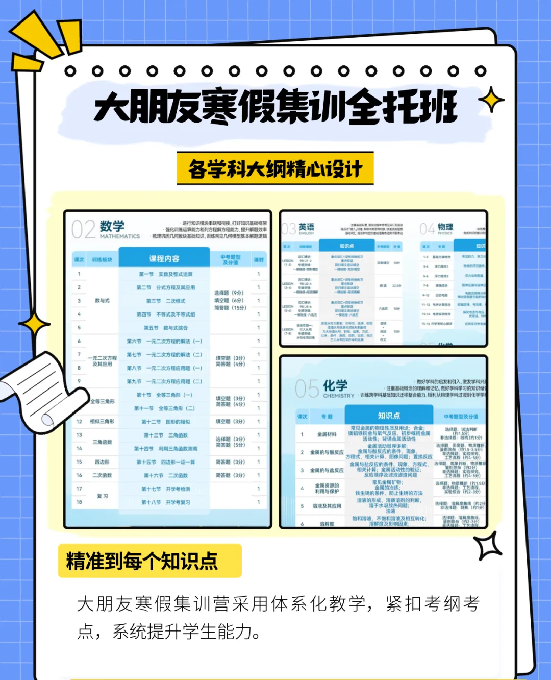 中考冲刺的逆袭,从寒假集训营开始! 第4张