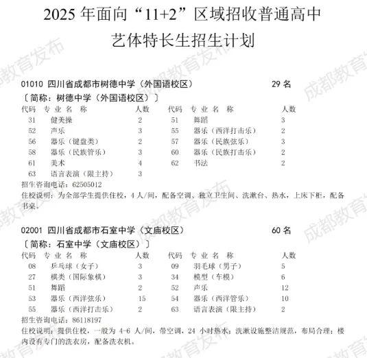 【中考】四七九在中考场到底会“裸录”多少人?你清楚吗? 第11张