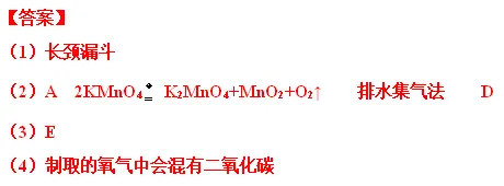 【中考化学】每日一练1.8 第15张 【中考化学】每日一练1.8 第15张