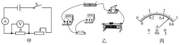 【中考物理】每日一练1.8 第11张