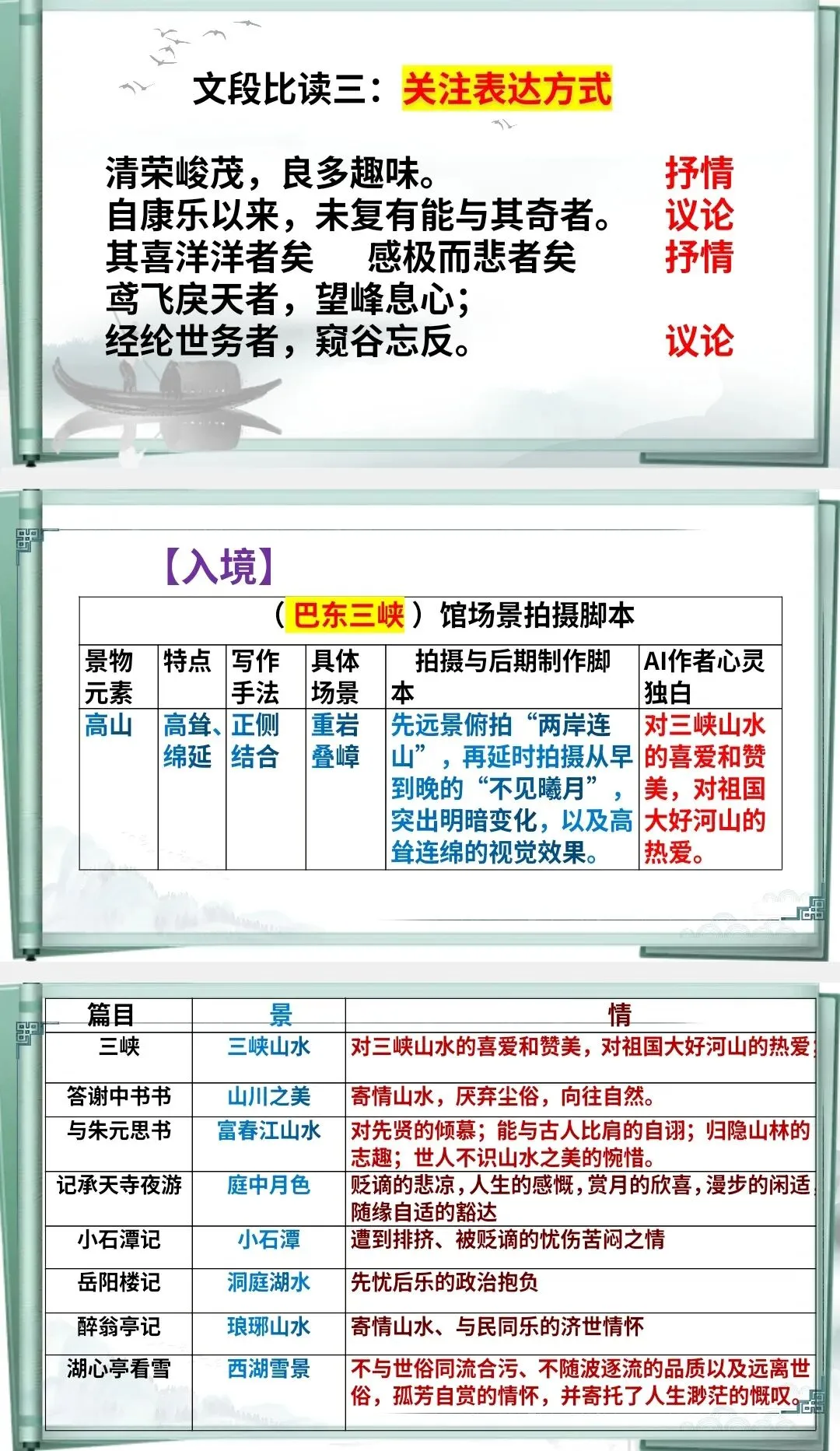 中考山水类文言文联读,多角度超清晰! 第6张