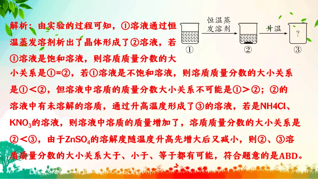 F386 中考专题复习 初中化学《溶解度、溶解度曲线及其应用》 课件PPT+教学设计Word 第47张