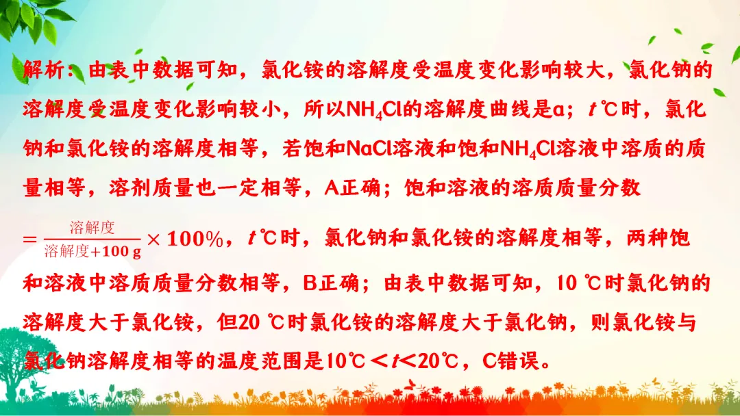 F386 中考专题复习 初中化学《溶解度、溶解度曲线及其应用》 课件PPT+教学设计Word 第53张