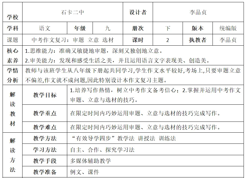 【课例分享】《中考作文复习——审题 立意 选材》教学设计 第1张