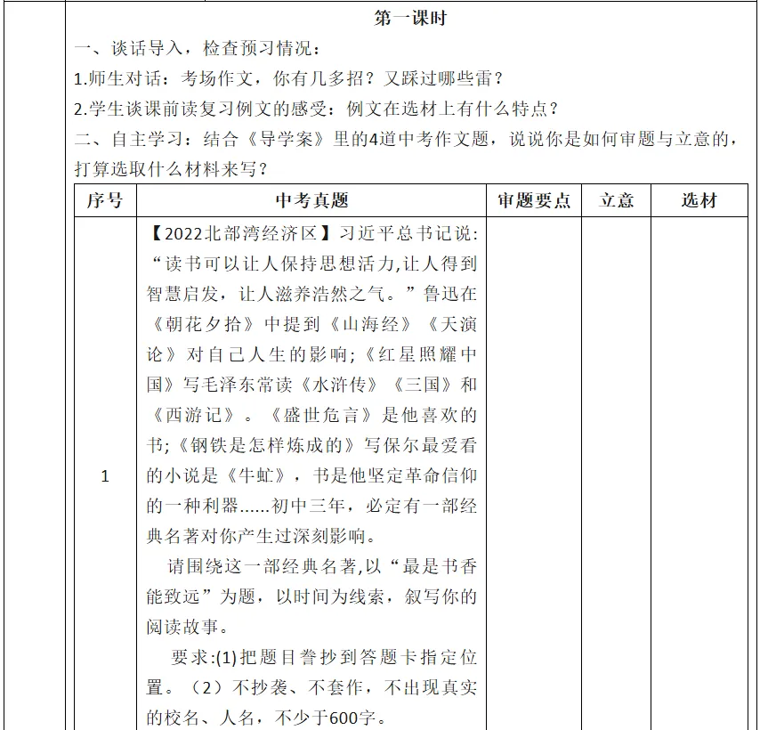 【课例分享】《中考作文复习——审题 立意 选材》教学设计 第2张