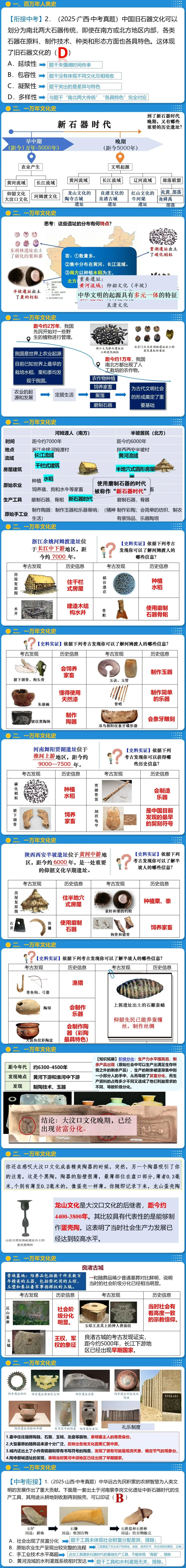 2026年中考历史一轮复习史料教与学系列专题01+史前时期:中国境内早期人类与文明的起源(复习课件) 第2张