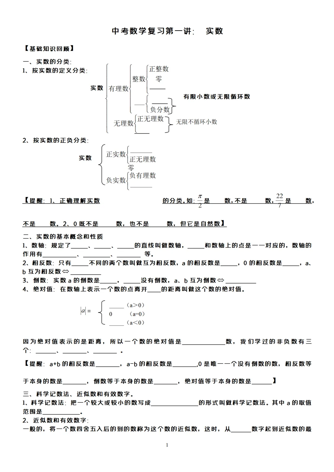 中考数学复习专题12讲,家长都收藏了! 第1张