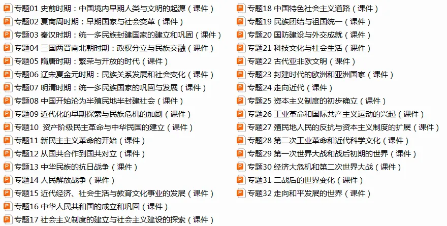 2026年中考历史一轮复习精品课件(6册32个专题) 第1张