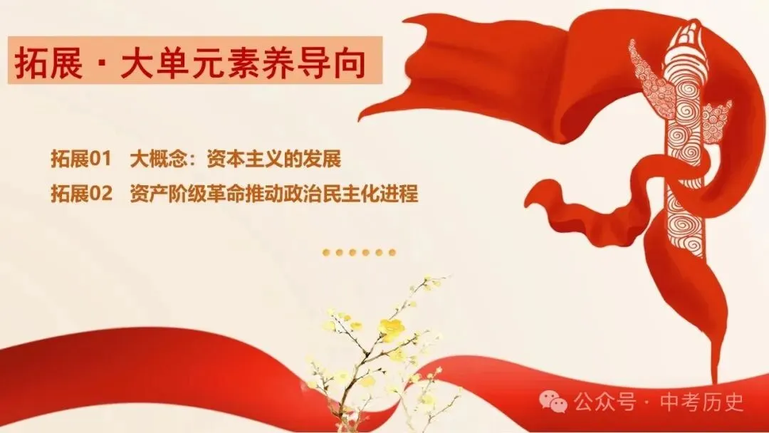 2026年中考历史一轮复习精品课件(6册32个专题) 第21张