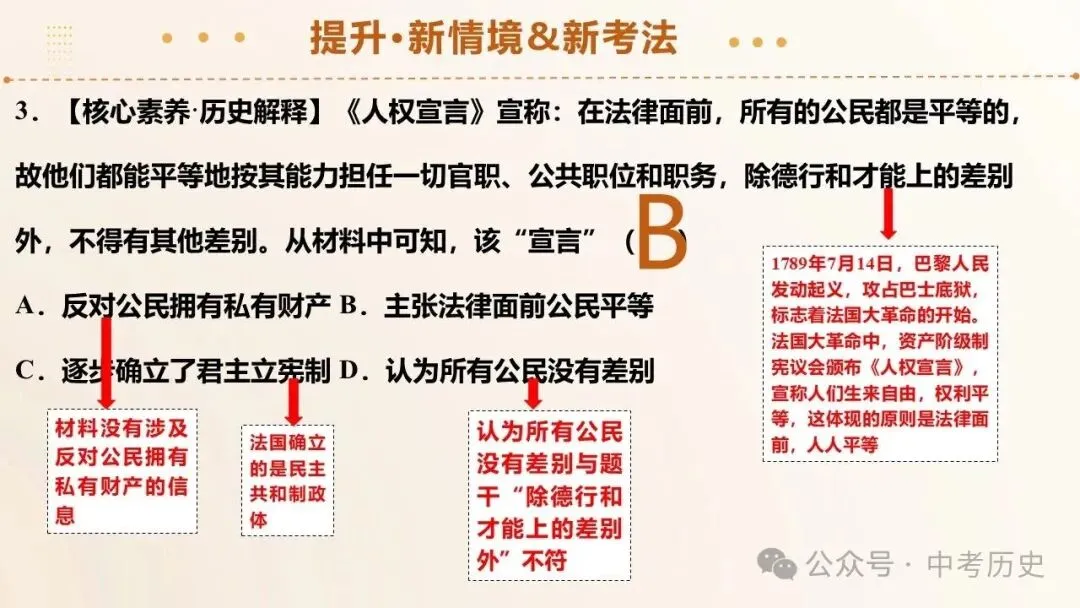 2026年中考历史一轮复习精品课件(6册32个专题) 第29张
