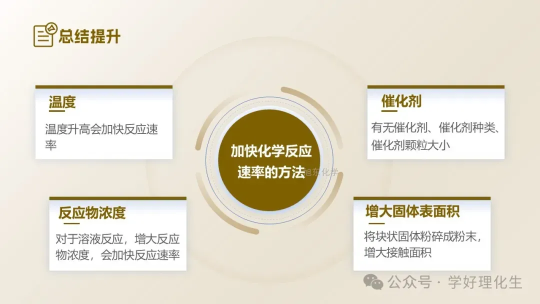 中考化学复习课件 | 小茶垢,大学问 第9张