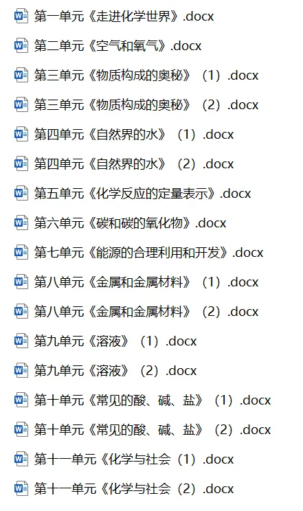 重磅干货!2025 中考化学真题单元式分类汇编,承包你一整年的高效刷题资源 第2张