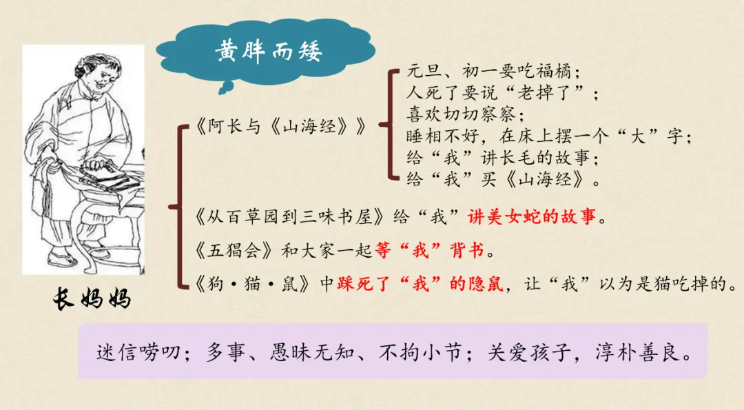 《朝花夕拾》中考知识点整理 第4张