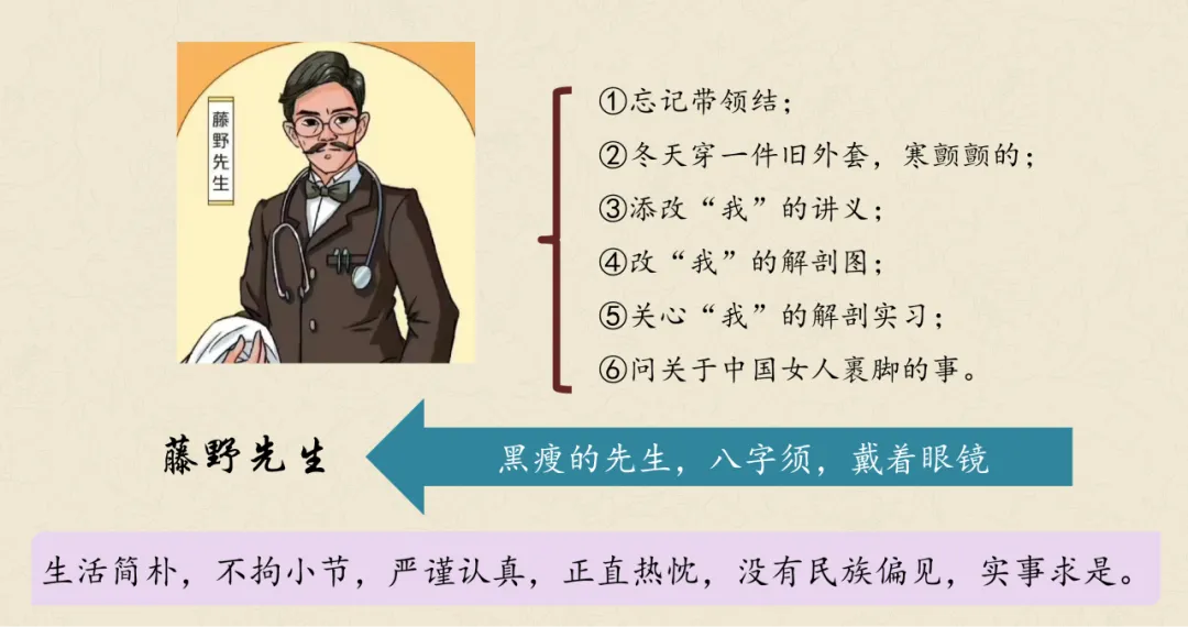 《朝花夕拾》中考知识点整理 第8张