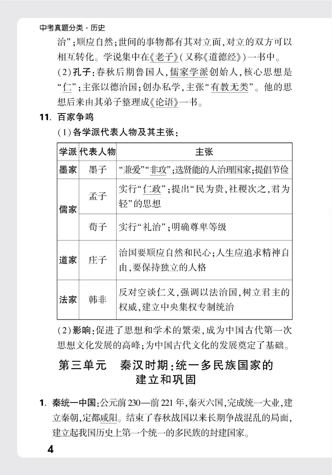 历史中考记背册 第4张