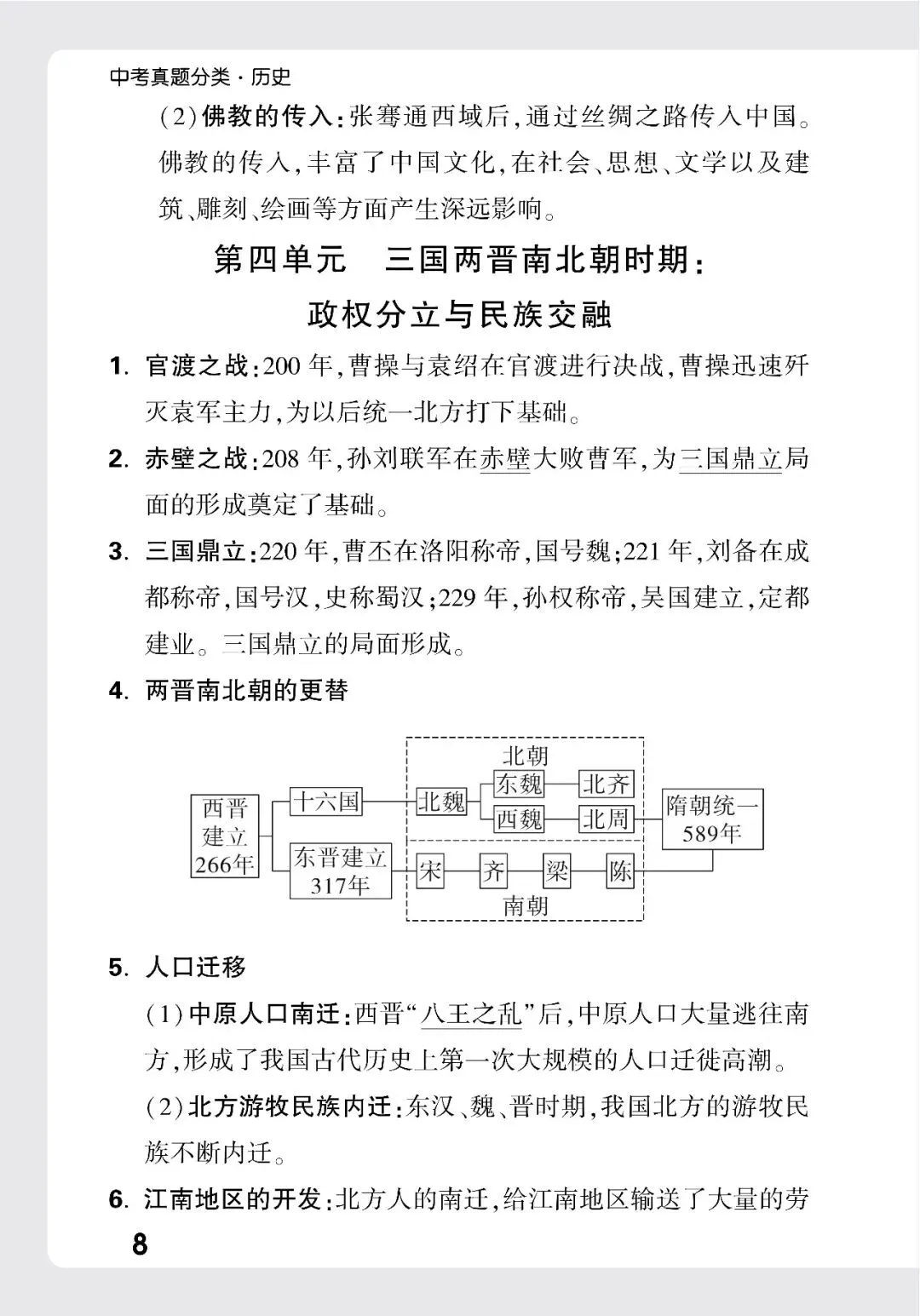 历史中考记背册 第8张