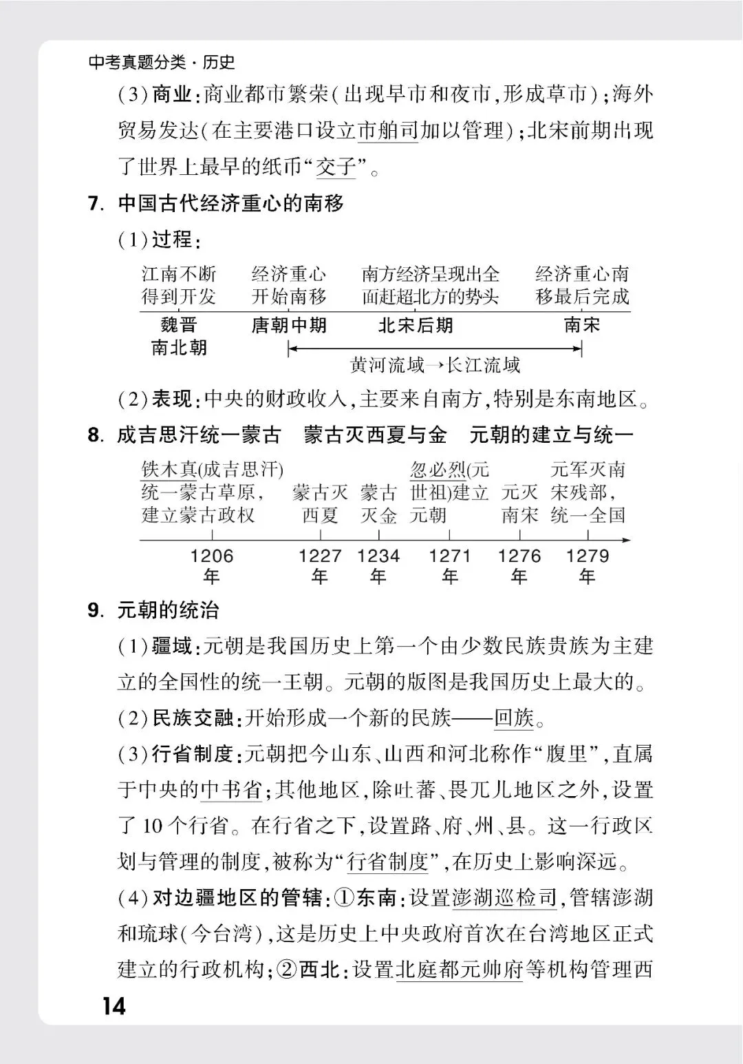 历史中考记背册 第14张