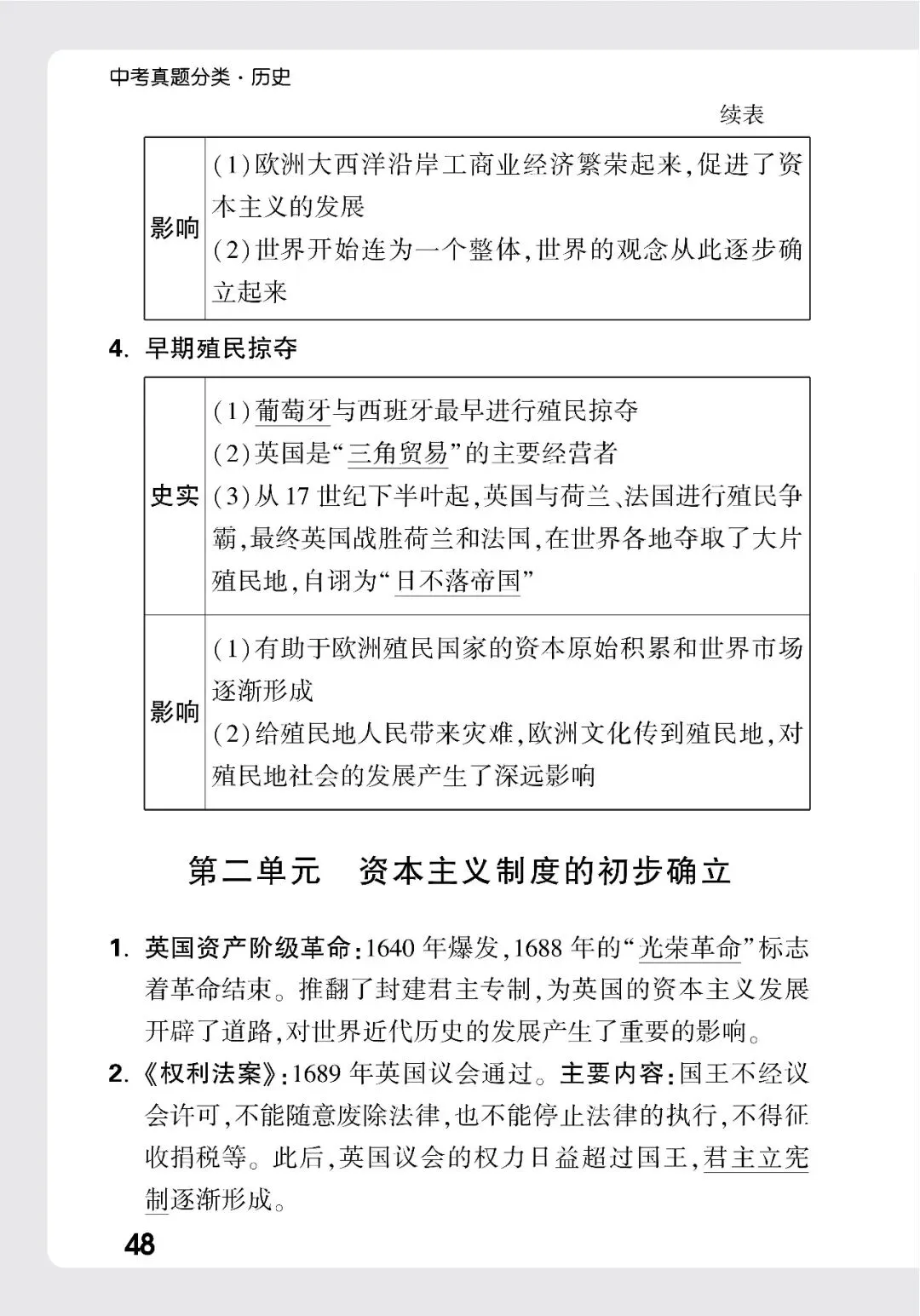 历史中考记背册 第43张