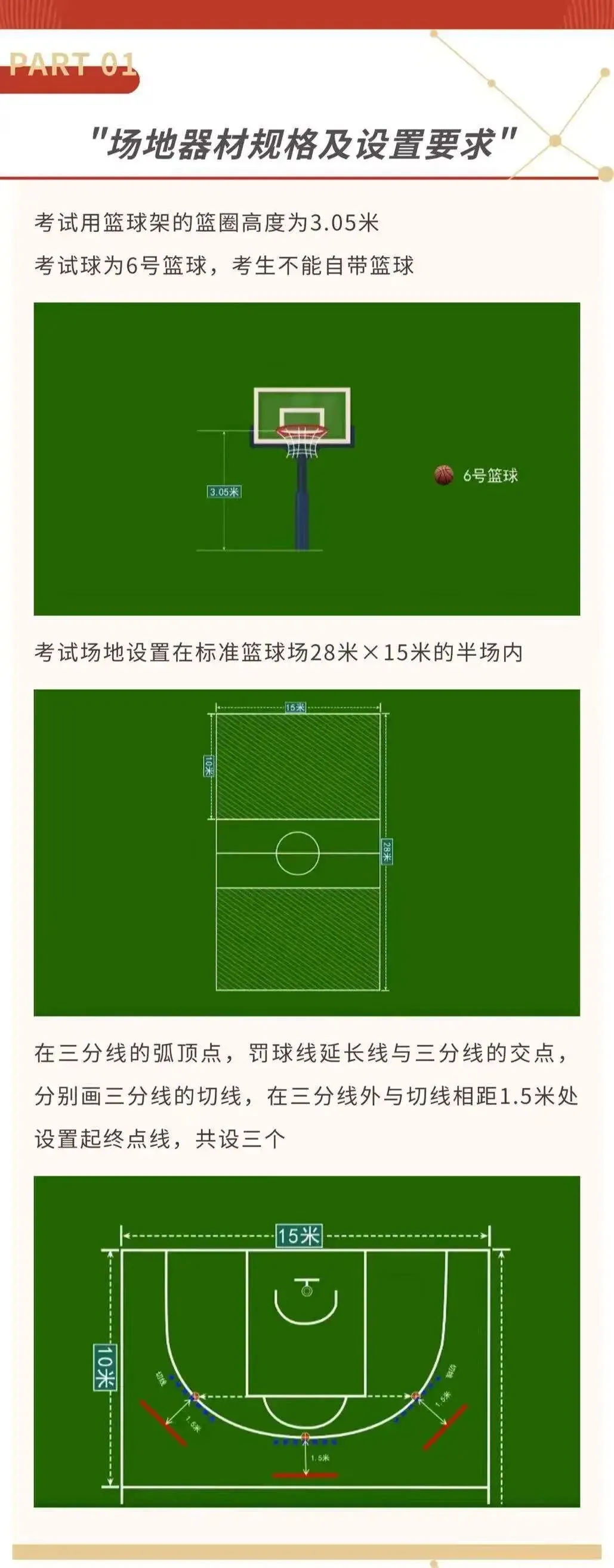 初三中考体育篮球考试:这些规则不摸清,满分直接打水漂! 第1张