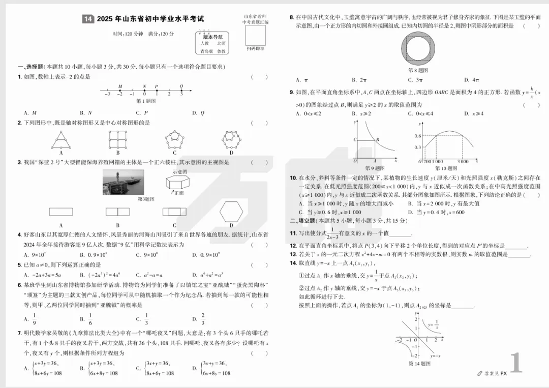 2025年山东省统一中考语文、数学、物理、化学、道法试题及答案 第4张