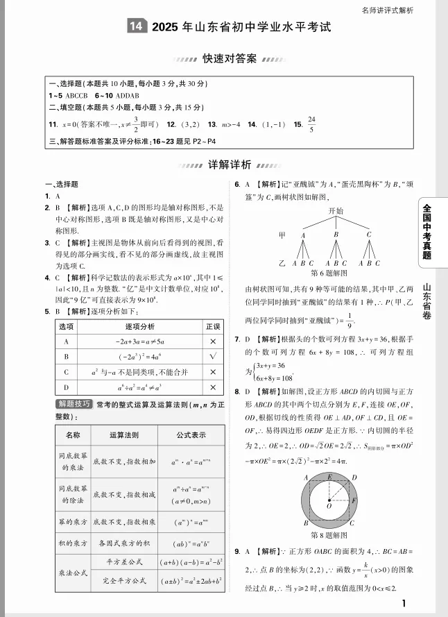 2025年山东省统一中考语文、数学、物理、化学、道法试题及答案 第5张