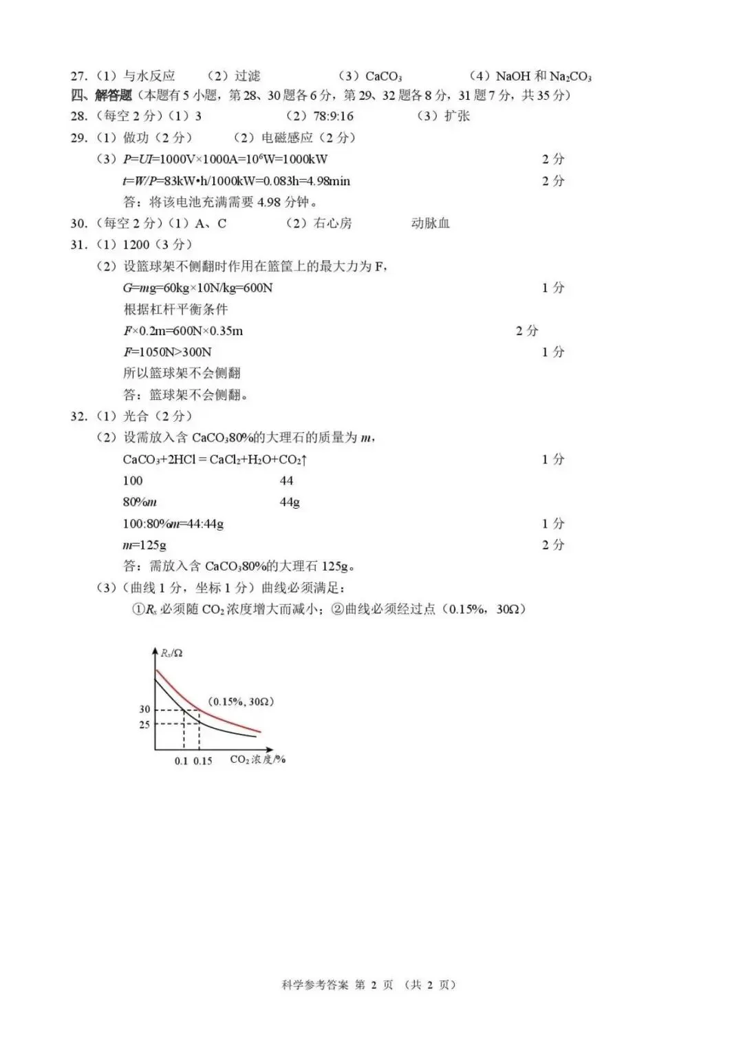 【中考模拟】2026.01浙江.浙共体中考一模试卷&答案【语数英科社】 第13张