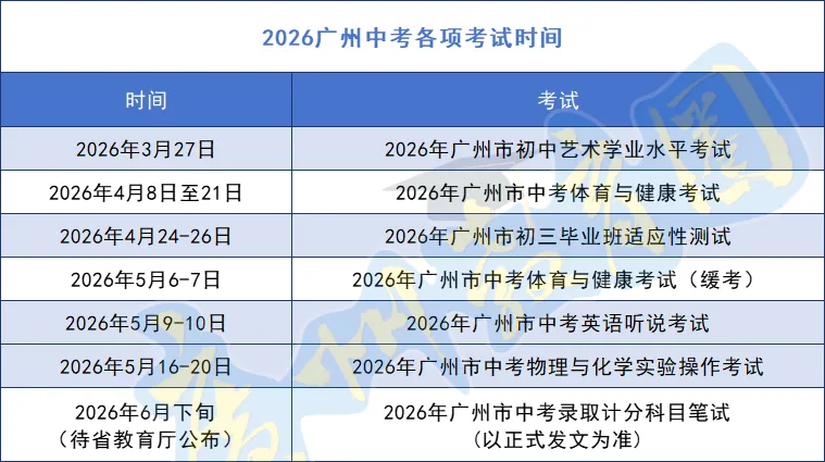 2026广州中考时间定了!4.8体育中考,5.9听说 第1张 2026广州中考时间定了!4.8体育中考,5.9听说 第1张