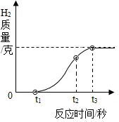【中考化学】每日一练1.9 第5张