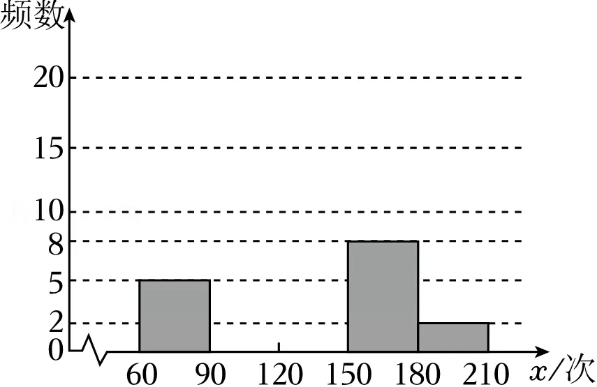2025年四川省绵阳市中考数学真题试卷 第31张 2025年四川省绵阳市中考数学真题试卷 第31张