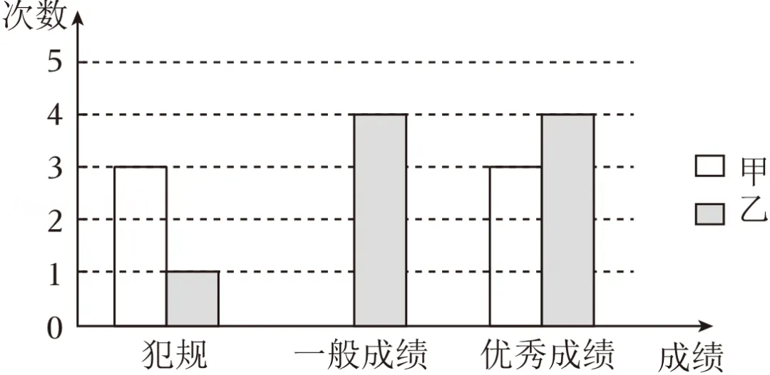 2025年江苏省南京市中考真题数学试卷 第21张