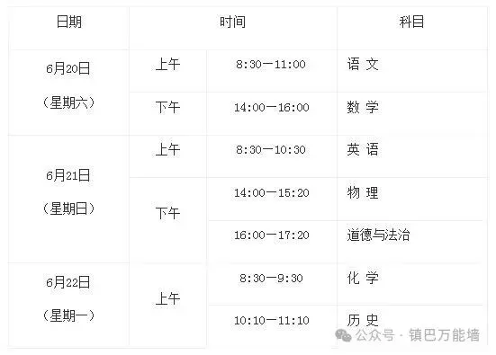 重要!!!陕西中考时间出炉 第3张