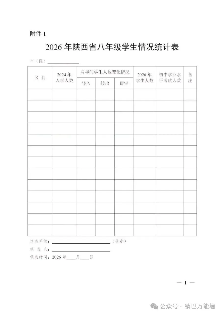 重要!!!陕西中考时间出炉 第5张
