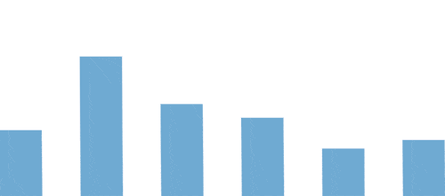 【心理护航·助力中考】运用脑科学,激发心动力|我校桃苑校区初三年级开展考前心理辅导讲座 第9张 【心理护航·助力中考】运用脑科学,激发心动力|我校桃苑校区初三年级开展考前心理辅导讲座 第9张