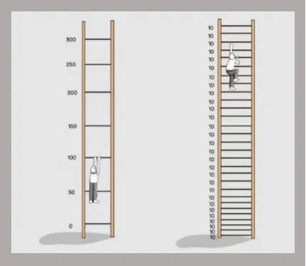 【心理护航·助力中考】运用脑科学,激发心动力|我校桃苑校区初三年级开展考前心理辅导讲座 第26张 【心理护航·助力中考】运用脑科学,激发心动力|我校桃苑校区初三年级开展考前心理辅导讲座 第26张