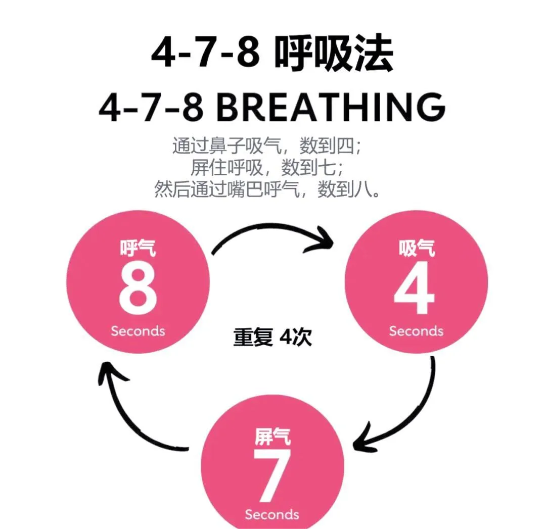 【心理护航·助力中考】运用脑科学,激发心动力|我校桃苑校区初三年级开展考前心理辅导讲座 第29张 【心理护航·助力中考】运用脑科学,激发心动力|我校桃苑校区初三年级开展考前心理辅导讲座 第29张