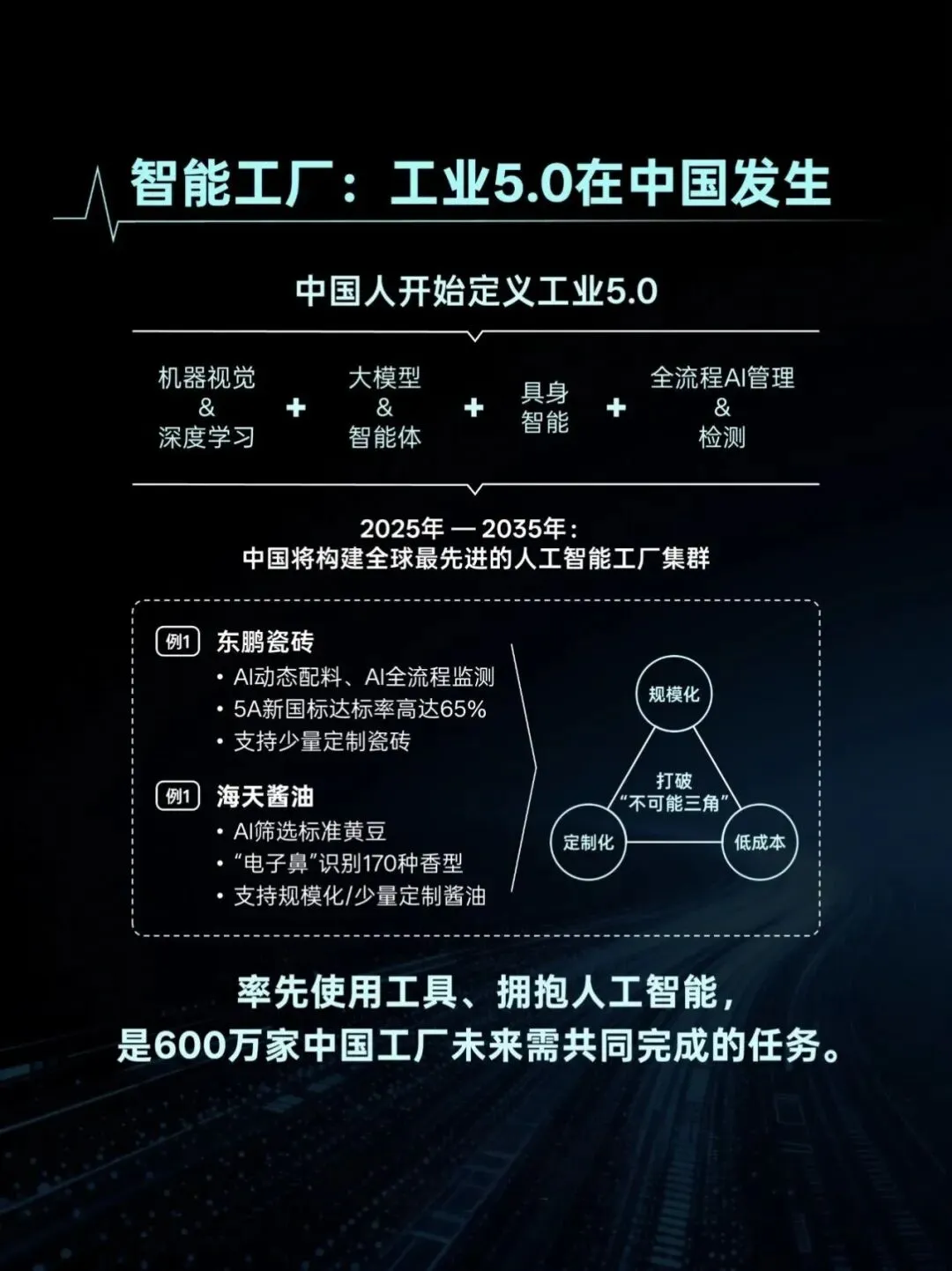 ��中考高考选专业指南针:跟着AI趋势走,选对赛道赢未来!哈佛爸爸从哥听完跨年演讲后的一点思考! 第16张