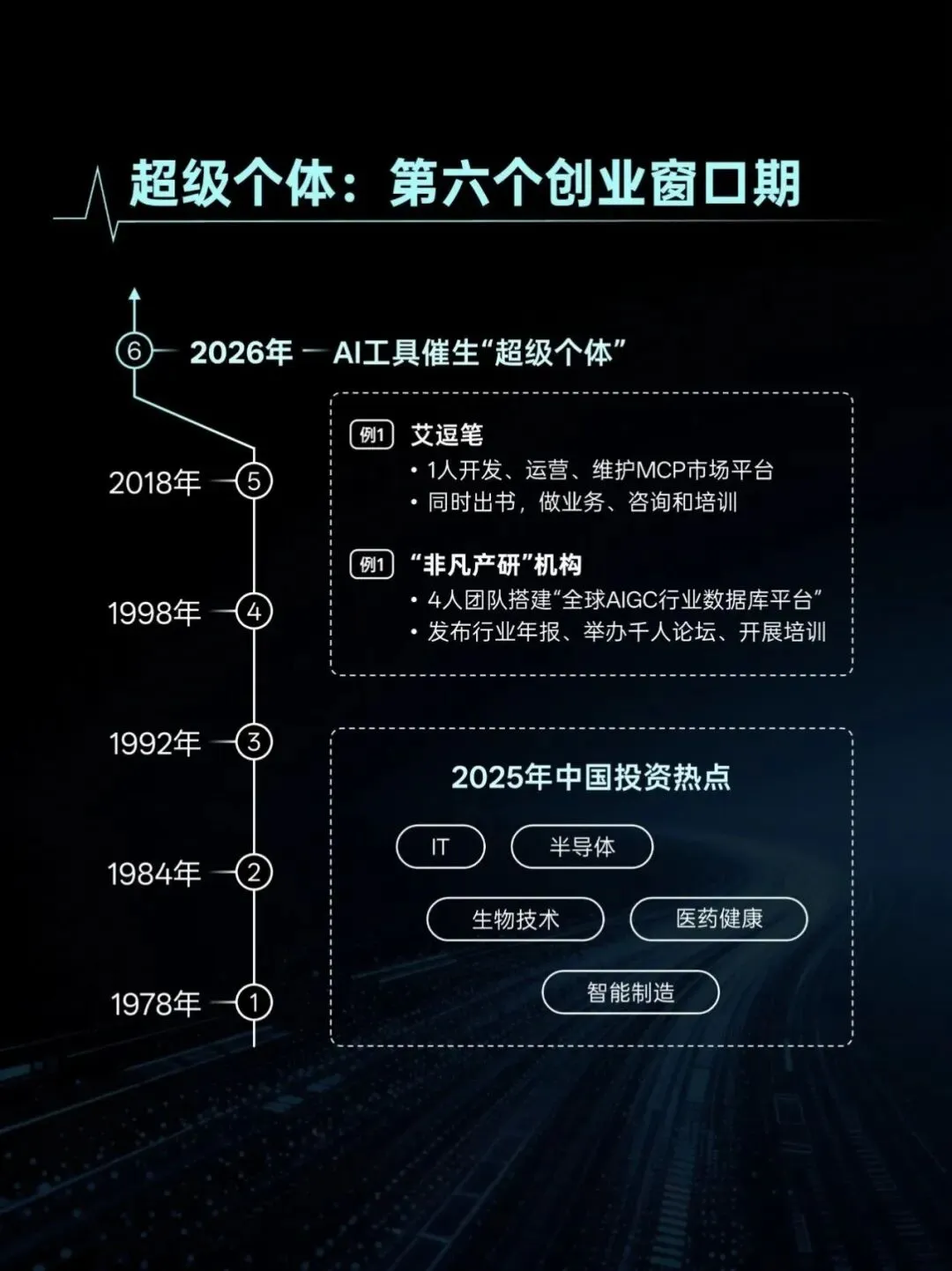��中考高考选专业指南针:跟着AI趋势走,选对赛道赢未来!哈佛爸爸从哥听完跨年演讲后的一点思考! 第17张
