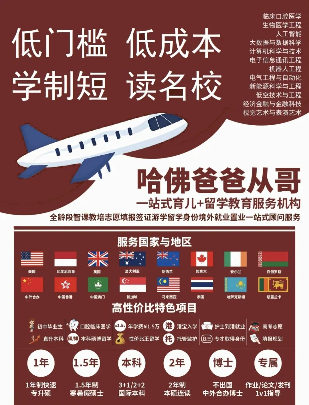 ��中考高考选专业指南针:跟着AI趋势走,选对赛道赢未来!哈佛爸爸从哥听完跨年演讲后的一点思考! 第20张