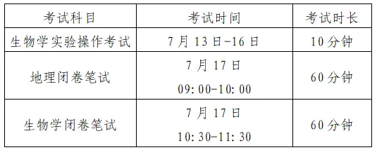 中考丨关于2020年初中学业水平考试地理生物学科目考试有关事项的通知 第2张