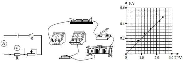 【中考物理】每日一练1.10 第11张
