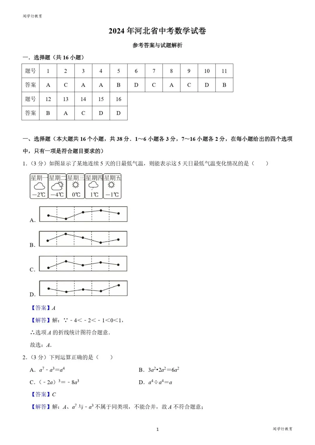 【中考数学】初中数学三视图的解题技巧【附:2024河北省中考数学】 第7张