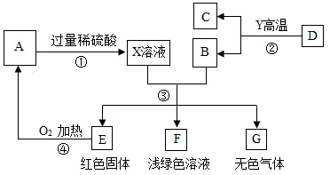 【中考化学】每日一练1.10 第5张