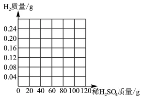 【中考化学】每日一练1.10 第12张