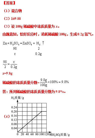 【中考化学】每日一练1.10 第15张